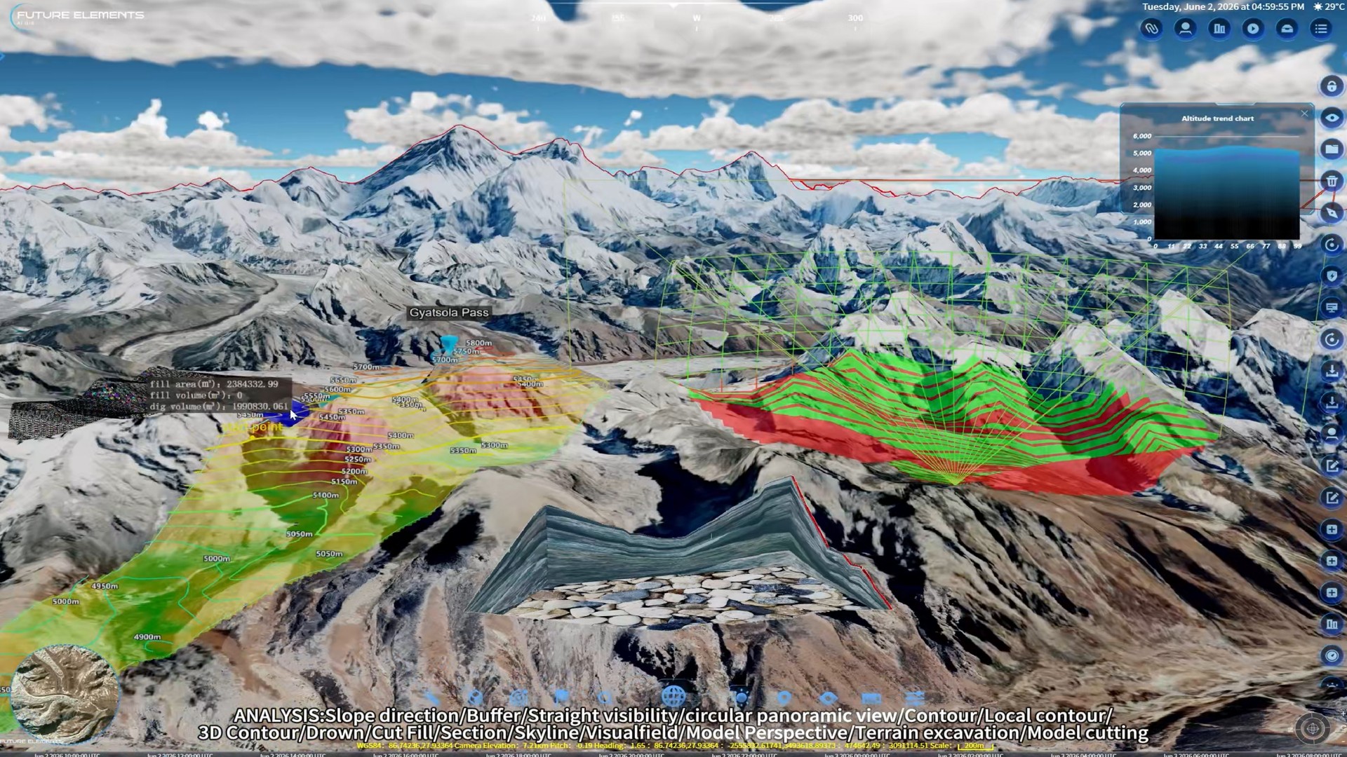 3D Geospatial Analysis – Partial Function Demo